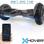 Hover-1 Titan Electric Self-Balancing Hoverboard Scooter